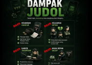 Judi Online Dapat Rusak Generasi Muda, BPRS Bhakti Sumekar Tawarkan Solusi Menabung yang Aman (Instagram @bhakti.sumekar.official)