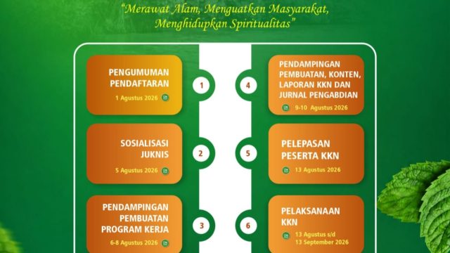 LPPM STAINAS Luncurkan Rangkaian KKN Tematik Ekoteologi 2026