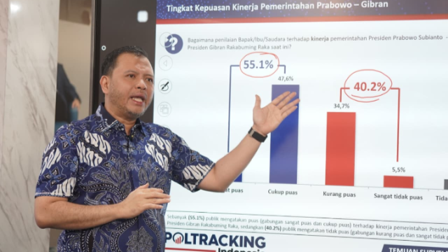 Poltracking Dorong Adanya Figur Baru hingga Penguatan Oposisi Prabowo-Gibran, Kepuasan Publik Stagnan